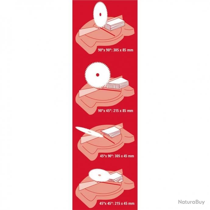 Einhell Scie à Onglet Coulissante TC-SM 254 1800 W 429216 1 Einhell Scie à Onglet Coulissante TC-SM 254 1800 W 429216