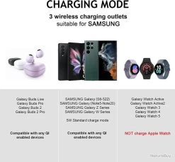 Station De Charge Rapide Sans Fil 3 En 1 Compatible Avec Derniers Smartphones NOIR