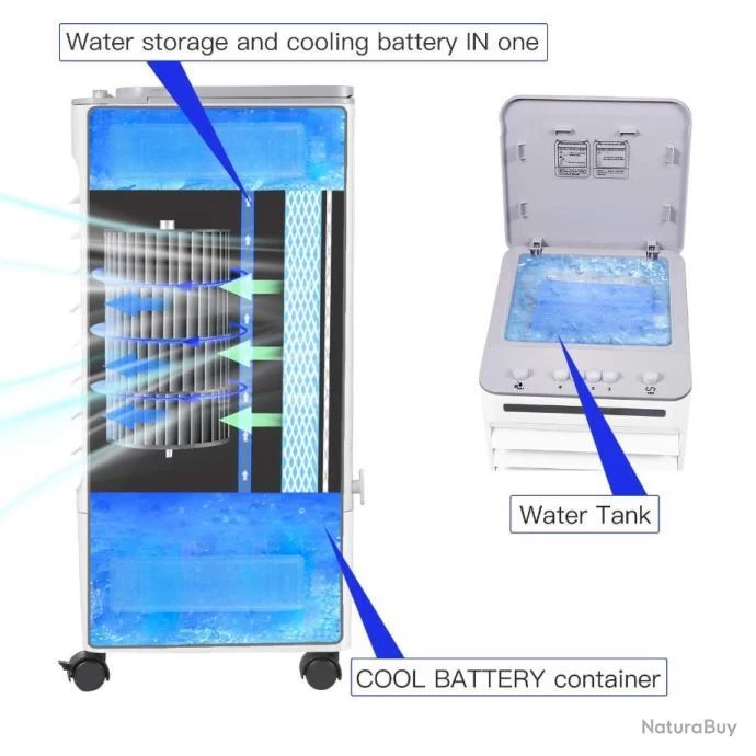 Climatiseur Mobile Silencieux 4 En 1 Refroidisseur D'Air Ventilateur Purificateur Humidificateur 2 Climatiseur Mobile Silencieux 4 En 1 Refroidisseur D'Air Ventilateur Purificateur Humidificateur – Image 2