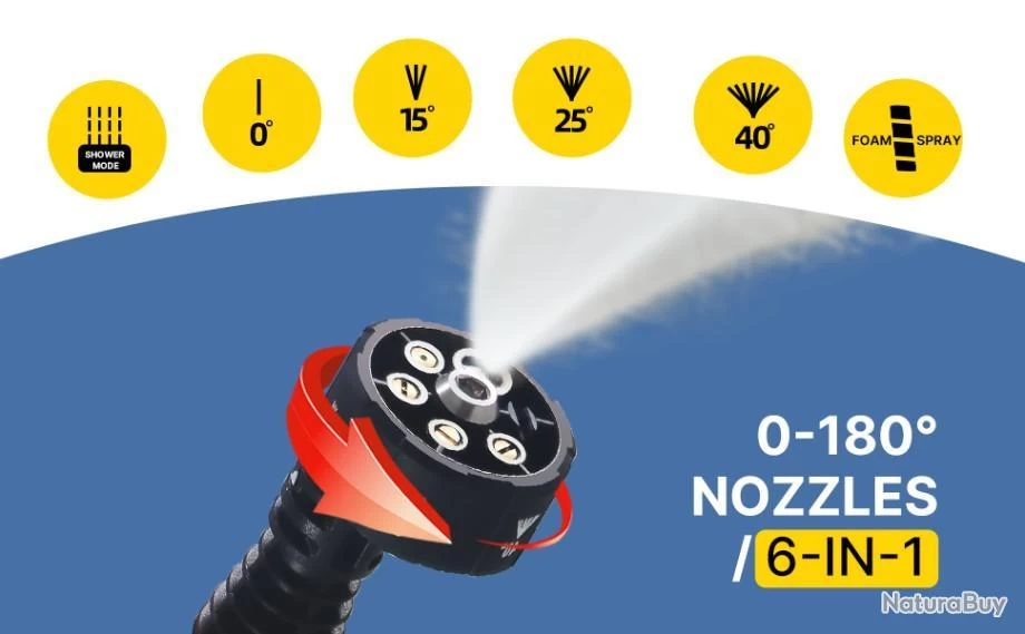 Nettoyeur Haute Pression Sans Fil Portable 6 MPA 870PSI Pratique Lavage Terrasse Voiture Jardin 2 Nettoyeur Haute Pression Sans Fil Portable 6 MPA 870PSI Pratique Lavage Terrasse Voiture Jardin – Image 2