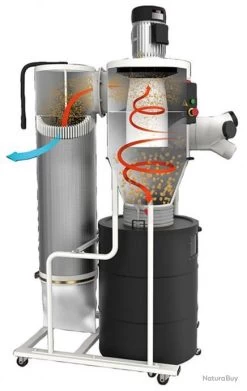 Jet JCDC-1.5-M Aspirateur Copeaux De Bois Cyclonique 1.1kW 230v Jet JCDC-15-M 5 Jet JCDC-1.5-M Aspirateur Copeaux De Bois Cyclonique 1.1kW 230v Jet JCDC-15-M -Des outils pour votre vie. 00003 Jet JCDC 1.5 M Aspirateur copeaux de bois cyclonique 1.1kW 230v Jet JCDC 1.5