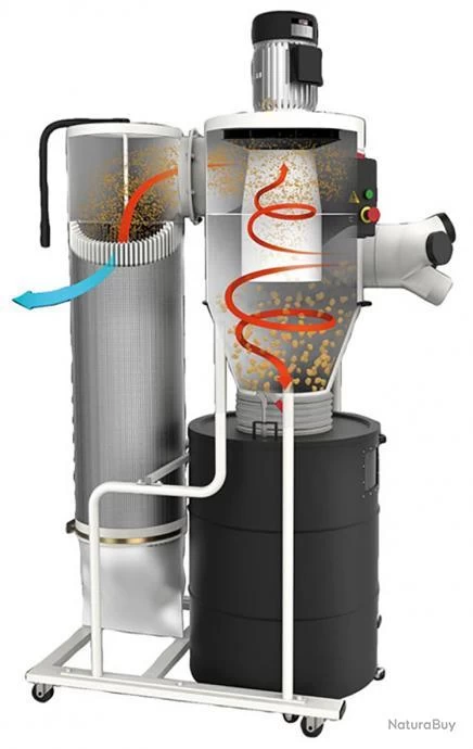 Jet JCDC-1.5-M Aspirateur Copeaux De Bois Cyclonique 1.1kW 230v Jet JCDC-15-M 3 Jet JCDC-1.5-M Aspirateur Copeaux De Bois Cyclonique 1.1kW 230v Jet JCDC-15-M – Image 3