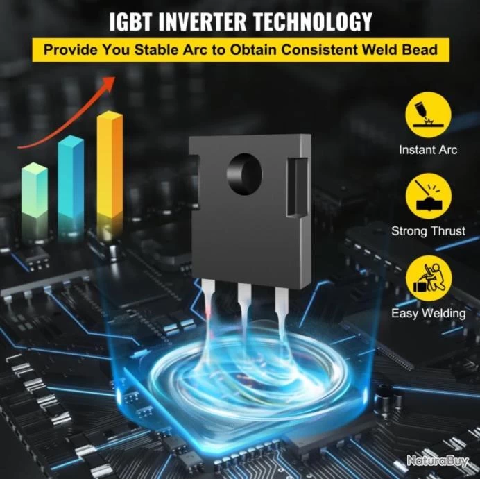 Poste à Souder Électronique TIG/MMA/Plasma Professionnelle 20-120 A 3 Poste à Souder Électronique TIG/MMA/Plasma Professionnelle 20-120 A – Image 3