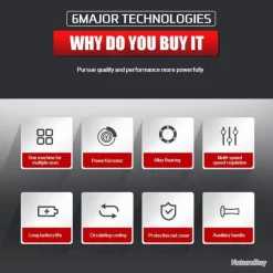 Meuleuse Angle Drillpro Batterie Lithium Diamètre 125 Mm Bleu Noir Puissante Haute Qualité Brushless 14 Meuleuse Angle Drillpro Batterie Lithium Diamètre 125 Mm Bleu Noir Puissante Haute Qualité Brushless -Des outils pour votre vie. 00004 Meuleuse Angle Drillpro Batterie Lithium Diametre 125 mm Bleu Noir Puissante Haute Qualite brushless