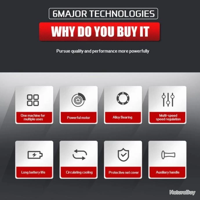 Meuleuse Angle Drillpro Batterie Lithium Diamètre 125 Mm Bleu Noir Puissante Haute Qualité Brushless 4 Meuleuse Angle Drillpro Batterie Lithium Diamètre 125 Mm Bleu Noir Puissante Haute Qualité Brushless – Image 4