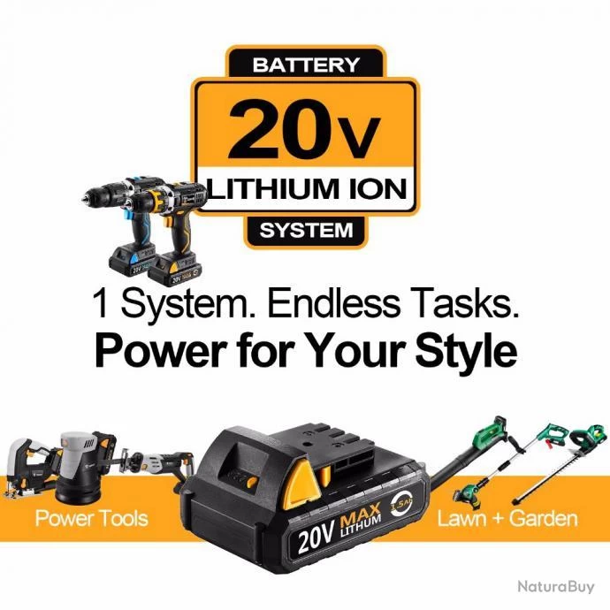 Scie Sauteuse Pro 1050W Guidage Laser LED, Modele: QD6633 2 Batteries 4 Scie Sauteuse Pro 1050W Guidage Laser LED, Modele: QD6633 2 Batteries – Image 4