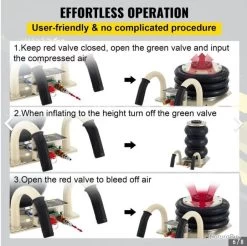 Cric Pneumatique 3 Tonnes, Cric De Levage Triples Coussins.....LIVRAISON OFFERTE -Des outils pour votre vie. 00005 Cric Pneumatique 3 tonnes Cric de Levage Triples Coussins.LIVRAISON OFFERTE