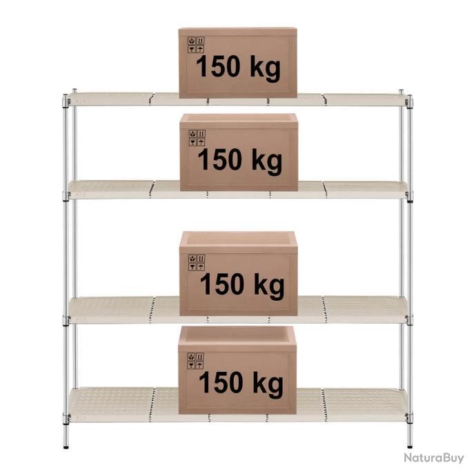 Étagère Charge Lourde Métallique Professionnel 180 X 60 X 180 Cm 1 000 Kg Tapis En Plastique Compri 5 Étagère Charge Lourde Métallique Professionnel 180 X 60 X 180 Cm 1 000 Kg Tapis En Plastique Compri – Image 5