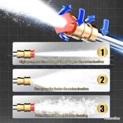 Pistolet Haute Pression Sans Fil 30/60 Bars, Modele: Kit 2 9 Pistolet Haute Pression Sans Fil 30/60 Bars, Modele: Kit 2 -Des outils pour votre vie. 00005 Pistolet Haute Pression sans Fil 30 60 Bars Modele Kit 2
