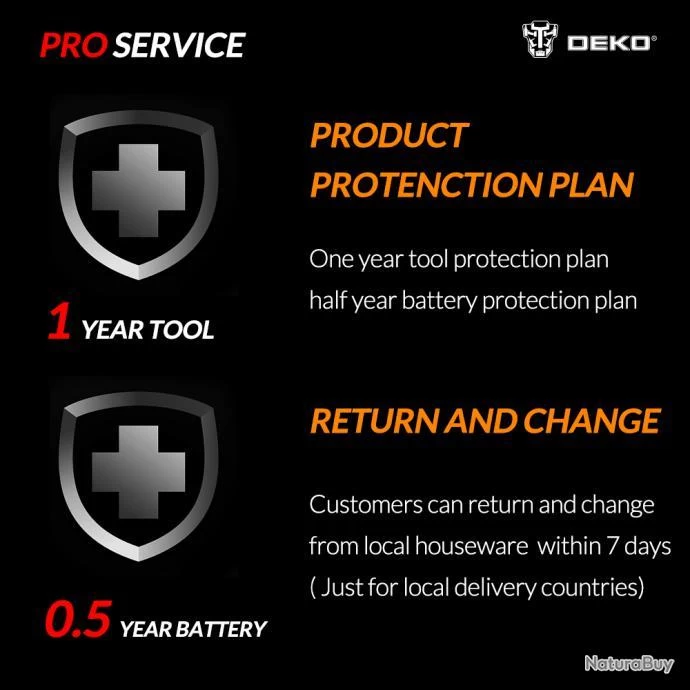 Scie Sauteuse Pro 1050W Guidage Laser LED, Modele: QD6633 2 Batteries 5 Scie Sauteuse Pro 1050W Guidage Laser LED, Modele: QD6633 2 Batteries – Image 5