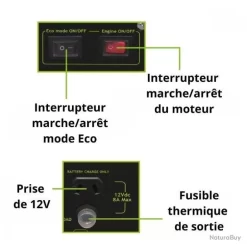 Groupe électrogène à Essence 2200W - Système Eco Speed Control - Livraison Gratuite Et Rapide 9 Groupe électrogène à Essence 2200W - Système Eco Speed Control - Livraison Gratuite Et Rapide -Des outils pour votre vie. 00006 Groupe electrogene a essence 1900W Portatif Livraison gratuite et rapide