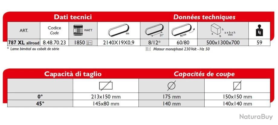 Scie à Ruban Acier 1850W Longueur 2140mm Diam 175mm 787 XL ALLROAD Femi 3 Scie à Ruban Acier 1850W Longueur 2140mm Diam 175mm 787 XL ALLROAD Femi – Image 3