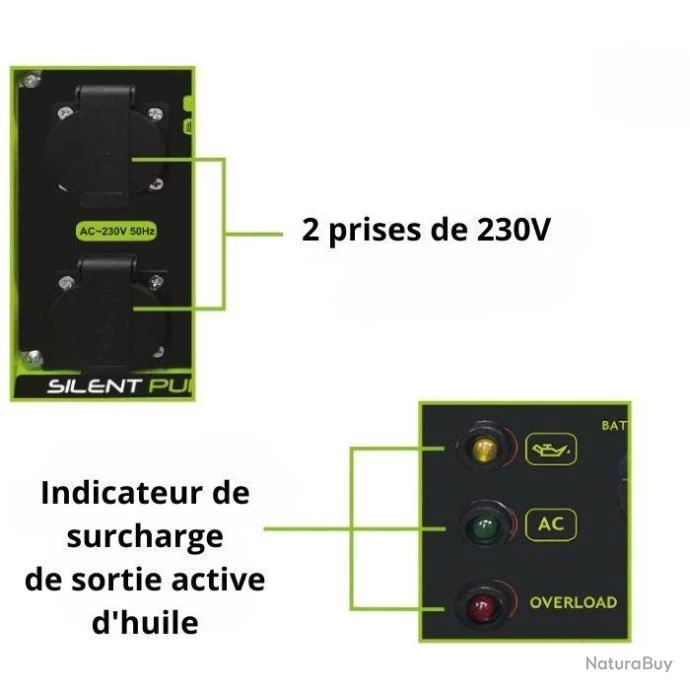 Groupe électrogène à Essence 2200W - Système Eco Speed Control - Livraison Gratuite Et Rapide 5 Groupe électrogène à Essence 2200W - Système Eco Speed Control - Livraison Gratuite Et Rapide – Image 5