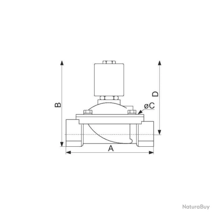Electrovanne à Commande Directe VSO 84 FF1 10 Bar 84504 Nuair 2 Electrovanne à Commande Directe VSO 84 FF1 10 Bar 84504 Nuair – Image 2