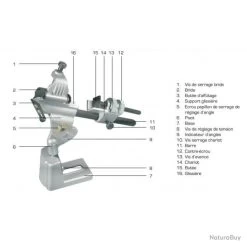 Affuteur De Forets 3 A 18 Mm Sidamo 5 Affuteur De Forets 3 A 18 Mm Sidamo -Des outils pour votre vie. 00011 Affuteur De Forets 3 A 18 Mm Sidamo
