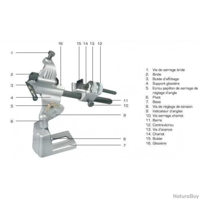 Affuteur De Forets 3 A 18 Mm Sidamo 3 Affuteur De Forets 3 A 18 Mm Sidamo – Image 3