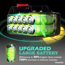 Perceuse Percussion Perforateur Multifonction Moteur Brushless 1680 W 18 V Perçage 26mm Haute Qualit -Des outils pour votre vie. 00011 Perceuse Percussion Perforateur Multifonction Moteur Brushless 1680 W 18 V Percage 26mm Haute Qualit