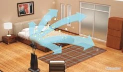 Ventilateur Brumisateur Sur Roues 90W 250 M3 Aqua Breeze Vortice -Des outils pour votre vie. 00015 Ventilateur brumisateur sur roues 90W 250 m3 Aqua Breeze Vortice