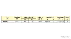 Chauffage Atelier Canon à Air Chaud 1,5 / 3 KW Mono 230V 44,5°C CACE 3 Splus -Des outils pour votre vie. 00016 Chauffage Atelier Canon a air chaud 1 5 3 kW Mono 230V 44 5 C CACE 3 Splus