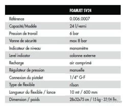 Pro - Pulvérisateur De Mousse Verni 24L 6bar Lance 600mm - FOAMJET SV24 Lavor 5 Pro - Pulvérisateur De Mousse Verni 24L 6bar Lance 600mm - FOAMJET SV24 Lavor -Des outils pour votre vie. 00018 Pro Pulverisateur de mousse verni 24L 6bar lance 600mm FOAMJET SV24 Lavor
