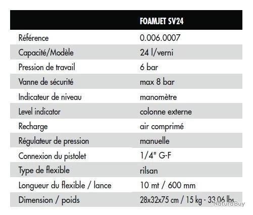 Pro - Pulvérisateur De Mousse Verni 24L 6bar Lance 600mm - FOAMJET SV24 Lavor 3 Pro - Pulvérisateur De Mousse Verni 24L 6bar Lance 600mm - FOAMJET SV24 Lavor – Image 3
