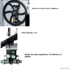 Scie à Ruban L:3454mm 1900W SRU470 Leman -Des outils pour votre vie. 00018 Scie a ruban L 3454mm 1900W SRU470 Leman