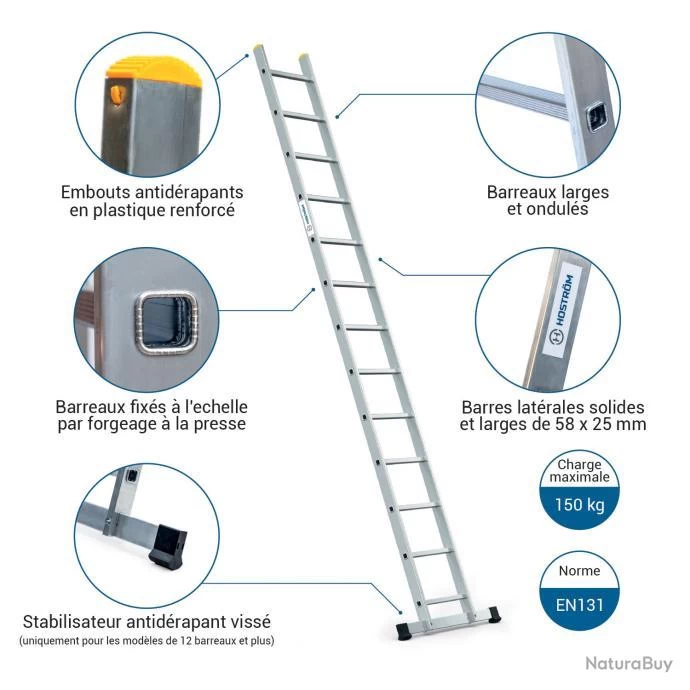 Echelle Simple StablePro 13 Marches En Aluminium, Légère Et Durable, Hauteur De Travail Maximale 4,4 2 Echelle Simple StablePro 13 Marches En Aluminium, Légère Et Durable, Hauteur De Travail Maximale 4,4 – Image 2