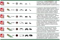 Nettoyeur Haute Pression 135 Bars Eau Froide 1900W 420L/h ONE EXTRA 135 Lavor 5 Nettoyeur Haute Pression 135 Bars Eau Froide 1900W 420L/h ONE EXTRA 135 Lavor -Des outils pour votre vie. 00019 Nettoyeur haute pression 135 Bars eau froide 1900W 420L h ONE EXTRA 135 Lavor