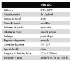 Pro - Pulvérisateur Chimique 24L 6bar Lance 600mm - SPRAY NV24 Lavor 5 Pro - Pulvérisateur Chimique 24L 6bar Lance 600mm - SPRAY NV24 Lavor -Des outils pour votre vie. 00019 Pro Pulverisateur chimique 24L 6bar lance 600mm SPRAY NV24 Lavor