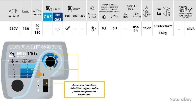 Poste à Souder Mig Mag Semi-auto 110A Smartmig 110 Gys 2 Poste à Souder Mig Mag Semi-auto 110A Smartmig 110 Gys – Image 2