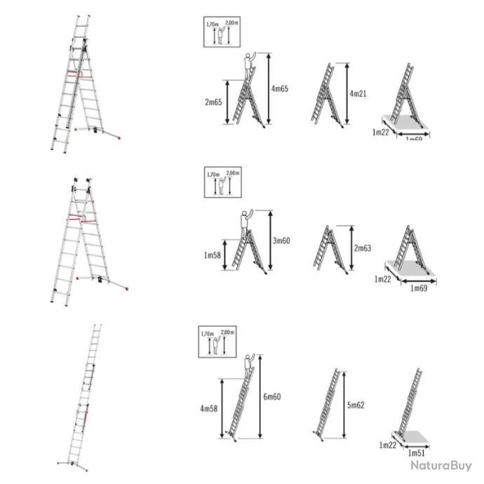 Echelle 3 Plans Hailo Profilot Transformable 3x9 Marches Alu, 6,60m, Rattrapage De Niveau 15cm En Pe 2 Echelle 3 Plans Hailo Profilot Transformable 3x9 Marches Alu, 6,60m, Rattrapage De Niveau 15cm En Pe – Image 2