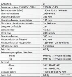 Aspirateur Triphasé 300L 2200W ASP300(T) Leman -Des outils pour votre vie. 00023 Aspirateur Triphase 300L 2200W ASP300 T Leman