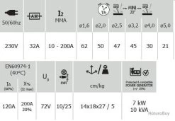 Poste De Soudage MMA à L'arc 230V 200A Mi 200P Gys 7 Poste De Soudage MMA à L'arc 230V 200A Mi 200P Gys -Des outils pour votre vie. 00025 Poste de soudage MMA a l arc 230V 200A mi 200P Gys