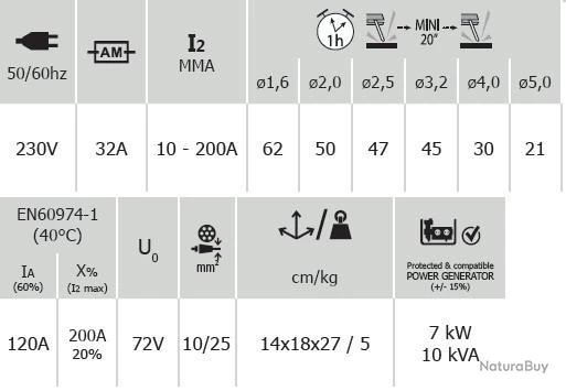 Poste De Soudage MMA à L'arc 230V 200A Mi 200P Gys 4 Poste De Soudage MMA à L'arc 230V 200A Mi 200P Gys – Image 4